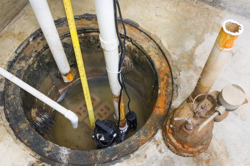 Type of Sump Pump